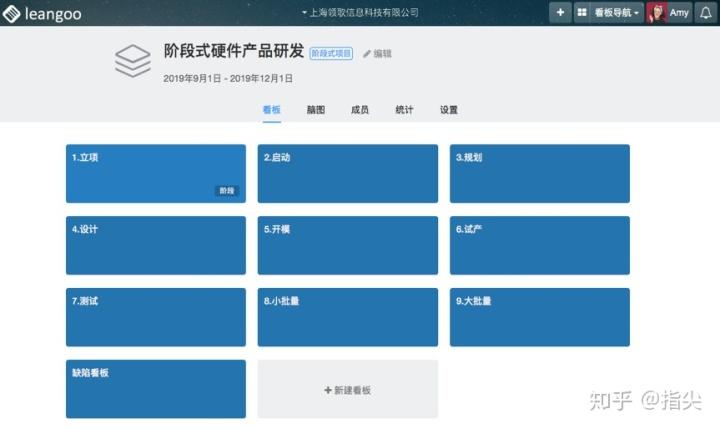leangoo项目管理软件