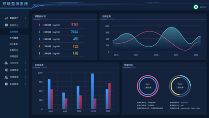 广告设计 视觉与沟通的艺术